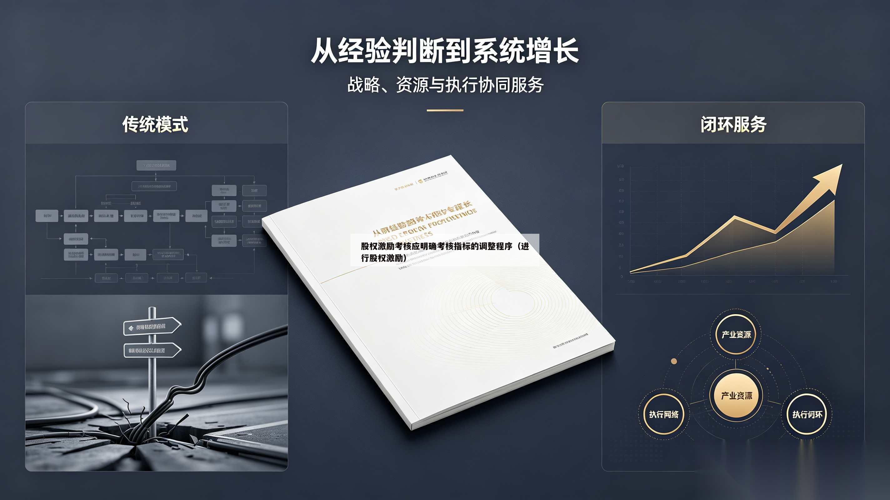 股权激励考核应明确考核指标的调整程序（进行股权激励）-第1张图片-深圳中创商业咨询